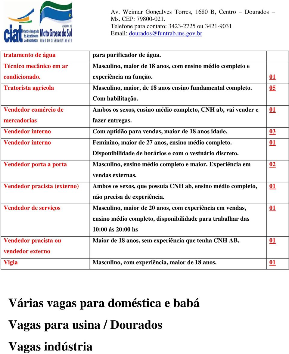 Vendedor comércio de Ambos os sexos, ensino médio completo, CNH ab, vai vender e mercadorias fazer entregas. Vendedor interno Com aptidão para vendas, maior de 18 anos idade.