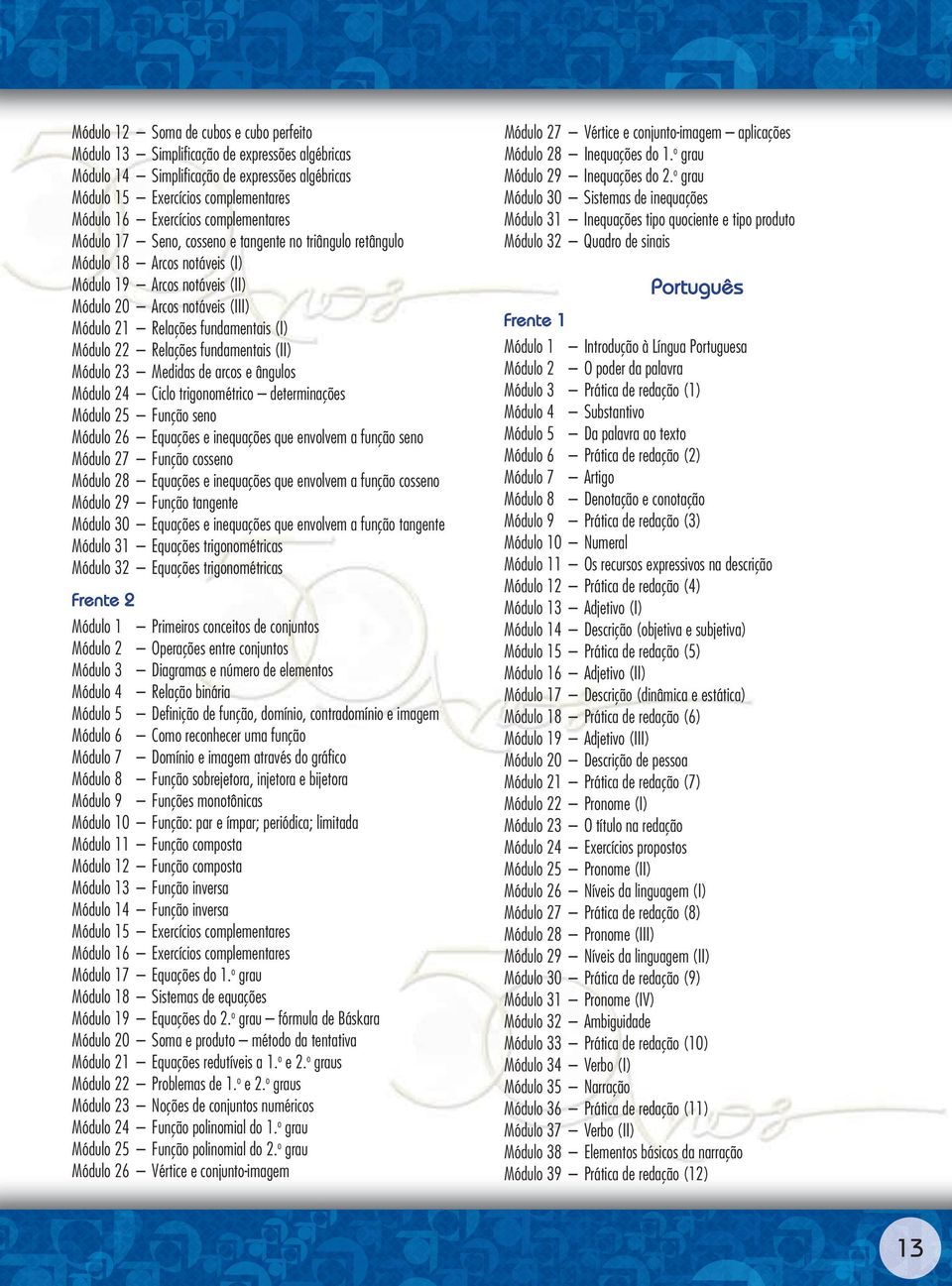 Módulo 22 Relações fundamentais (II) Módulo 23 Medidas de arcos e ângulos Módulo 24 Ciclo trigonométrico determinações Módulo 25 Função seno Módulo 26 Equações e inequações que envolvem a função seno