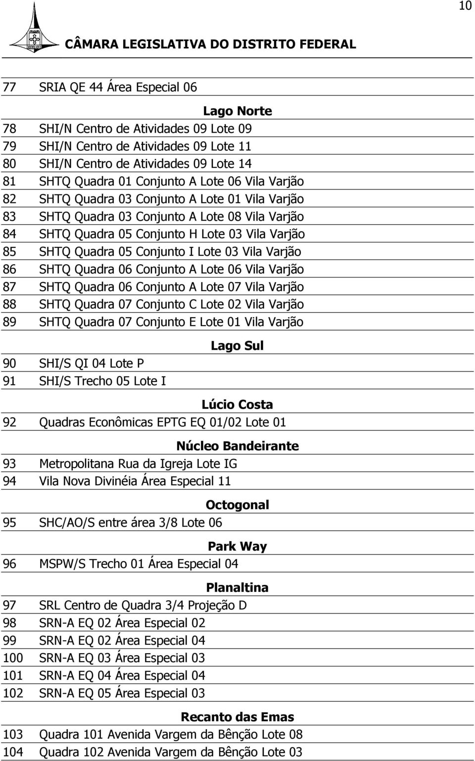 Lote 03 Vila Varjão 86 SHTQ Quadra 06 Conjunto A Lote 06 Vila Varjão 87 SHTQ Quadra 06 Conjunto A Lote 07 Vila Varjão 88 SHTQ Quadra 07 Conjunto C Lote 02 Vila Varjão 89 SHTQ Quadra 07 Conjunto E