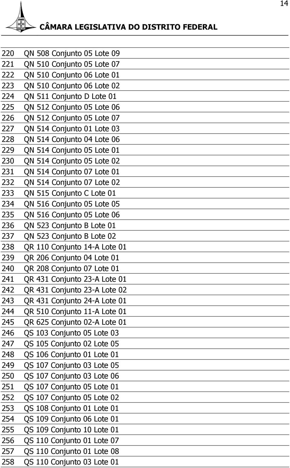 Lote 02 233 QN 515 Conjunto C Lote 01 234 QN 516 Conjunto 05 Lote 05 235 QN 516 Conjunto 05 Lote 06 236 QN 523 Conjunto B Lote 01 237 QN 523 Conjunto B Lote 02 238 QR 110 Conjunto 14-A Lote 01 239 QR