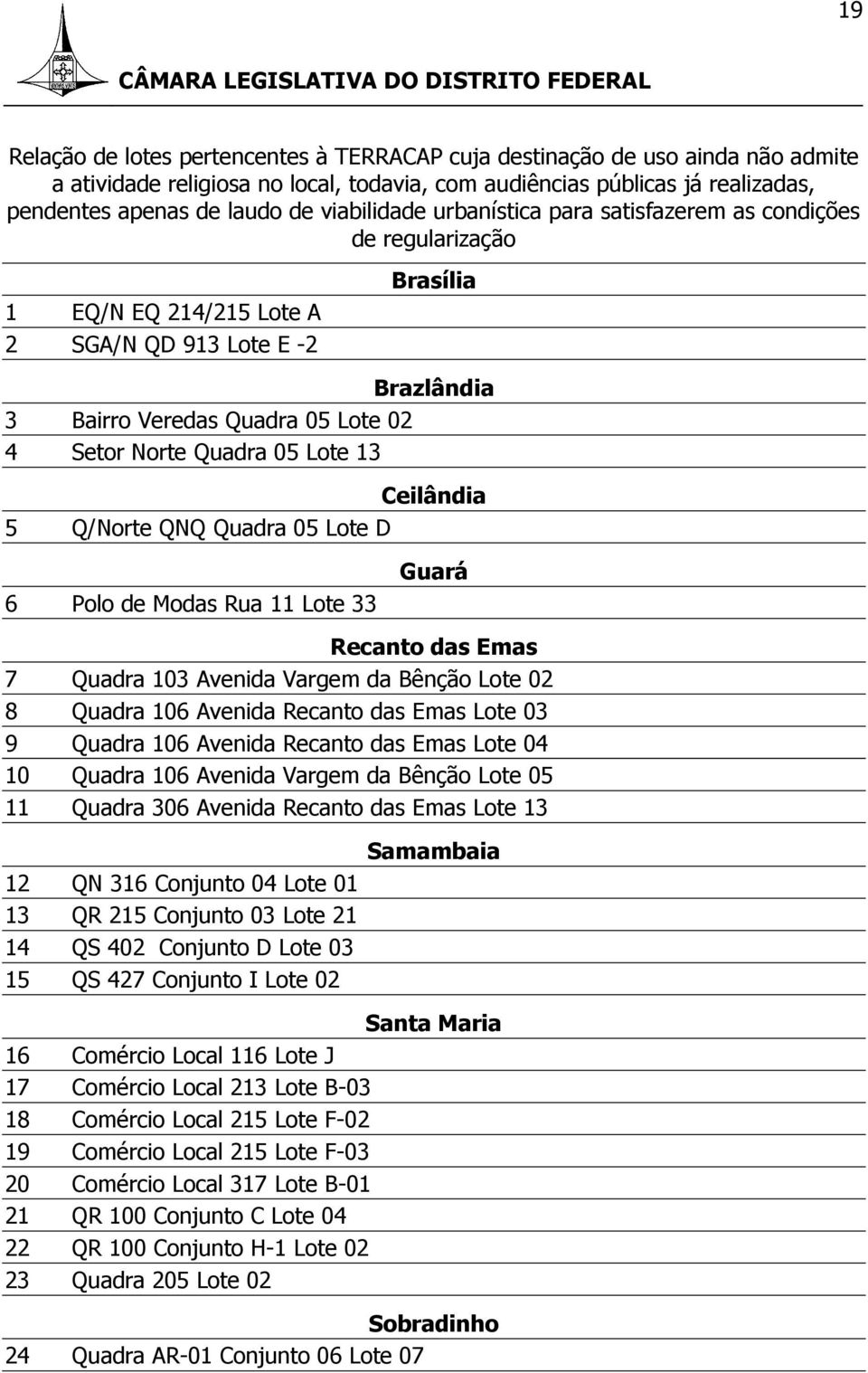 05 Lote 13 Ceilândia 5 Q/Norte QNQ Quadra 05 Lote D 6 Polo de Modas Rua 11 Lote 33 Guará Recanto das Emas 7 Quadra 103 Avenida Vargem da Bênção Lote 02 8 Quadra 106 Avenida Recanto das Emas Lote 03 9