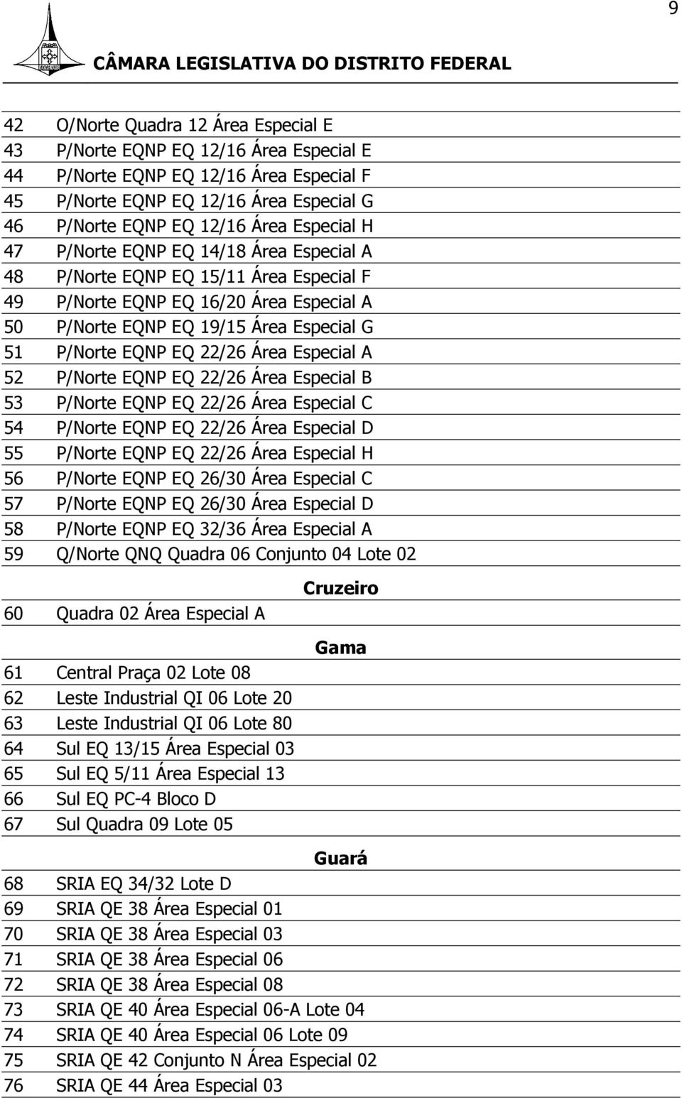 Área Especial A 52 P/Norte EQNP EQ 22/26 Área Especial B 53 P/Norte EQNP EQ 22/26 Área Especial C 54 P/Norte EQNP EQ 22/26 Área Especial D 55 P/Norte EQNP EQ 22/26 Área Especial H 56 P/Norte EQNP EQ