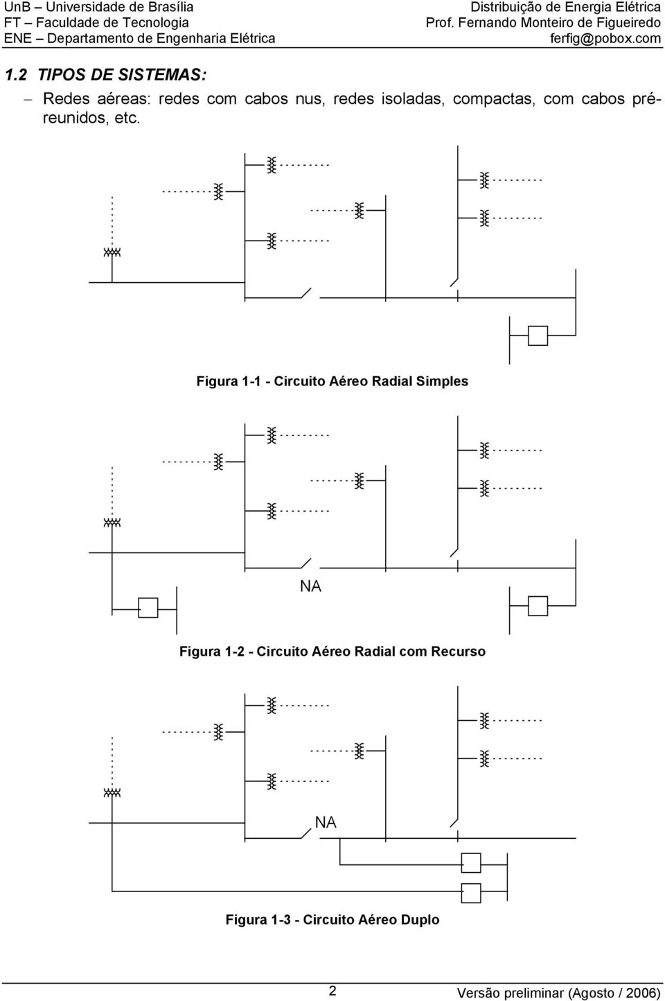 Figura 1-1 - Circuito Aéreo Radial Simples NA Figura 1- -