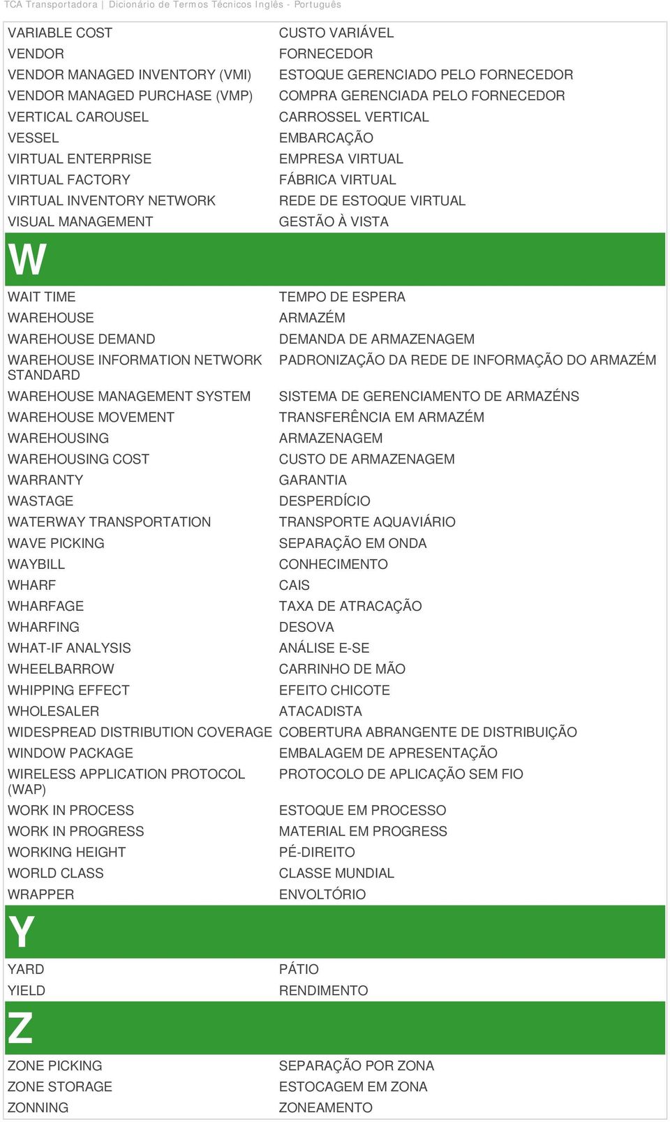 WAYBILL WHARF WHARFAGE WHARFING WHAT-IF ANALYSIS WHEELBARROW WHIPPING EFFECT WHOLESALER CUSTO VARIÁVEL FORNECEDOR ESTOQUE GERENCIADO PELO FORNECEDOR COMPRA GERENCIADA PELO FORNECEDOR CARROSSEL