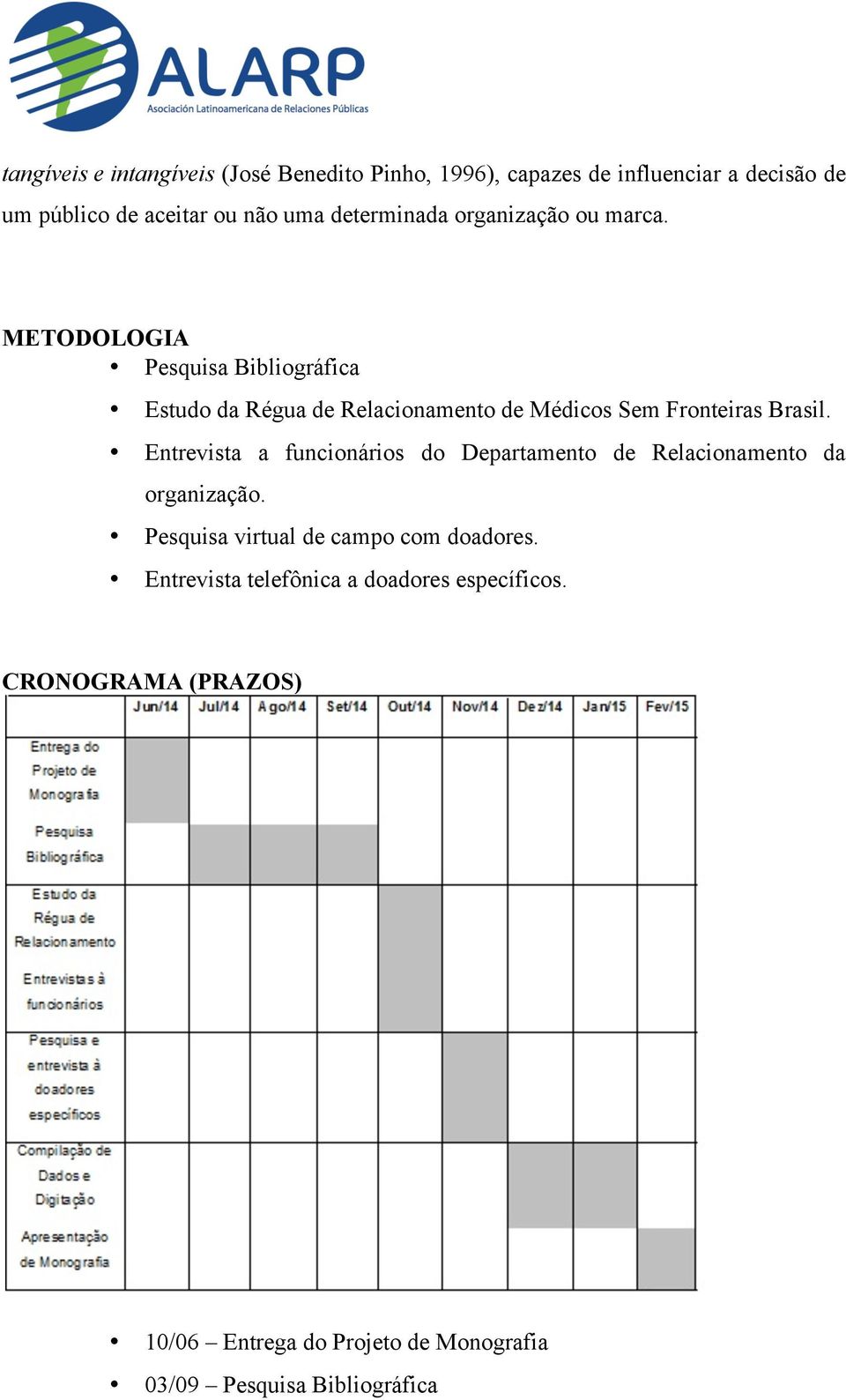 METODOLOGIA Pesquisa Bibliográfica Estudo da Régua de Relacionamento de Médicos Sem Fronteiras Brasil.