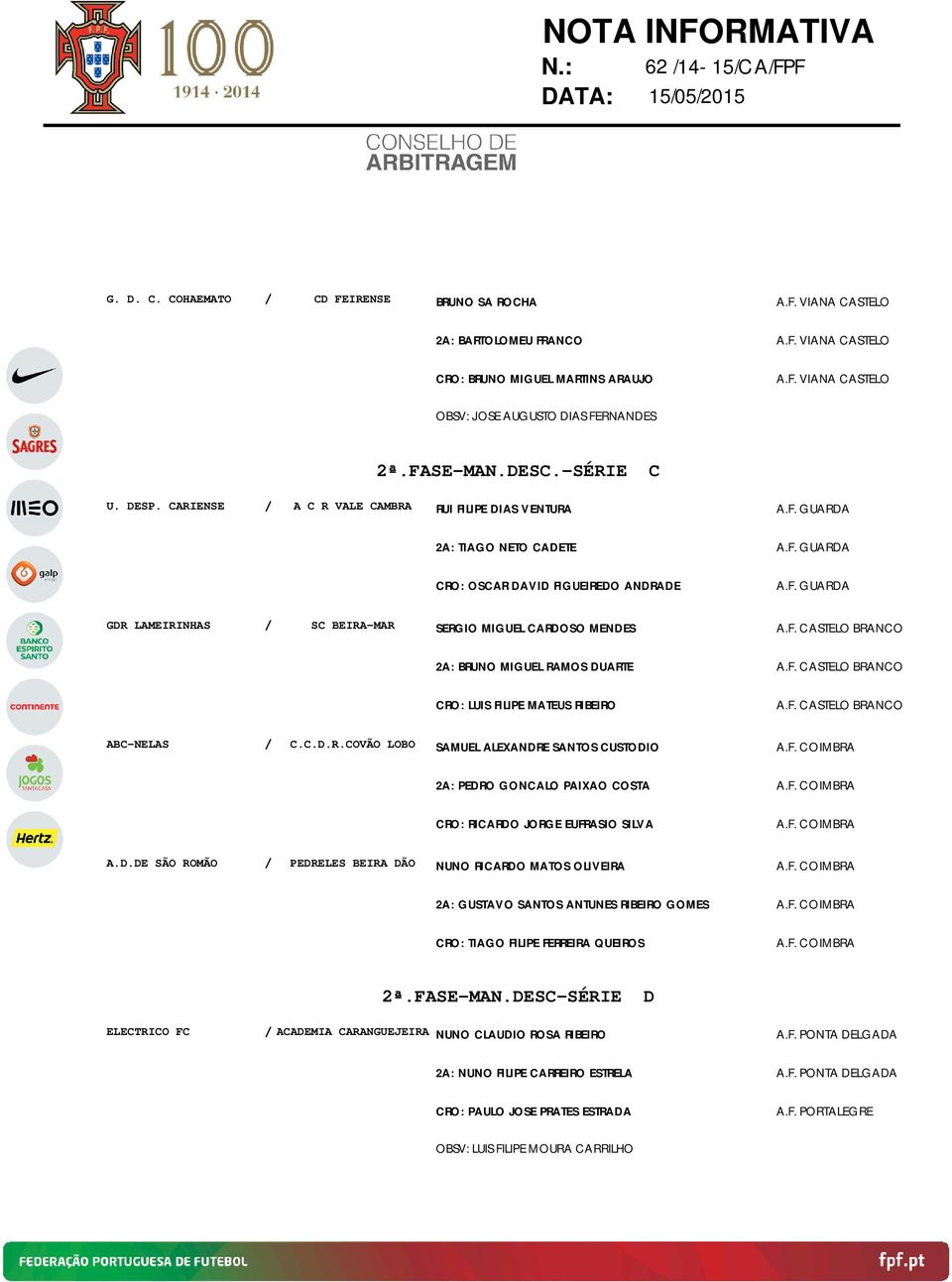 CRO: LUIS FILIPE MATEUS RIBEIRO ABC-NELAS C.C.D.R.COVÃO LOBO SAMUEL ALEXANDRE SANTOS CUSTODIO 2A: PEDRO GONCALO PAIXAO COSTA CRO: RICARDO JORGE EUFRASIO SILVA A.D.DE SÃO ROMÃO PEDRELES BEIRA DÃO NUNO RICARDO MATOS OLIVEIRA 2A: GUSTAVO SANTOS ANTUNES RIBEIRO GOMES CRO: TIAGO FILIPE FERREIRA QUEIROS 2ª.