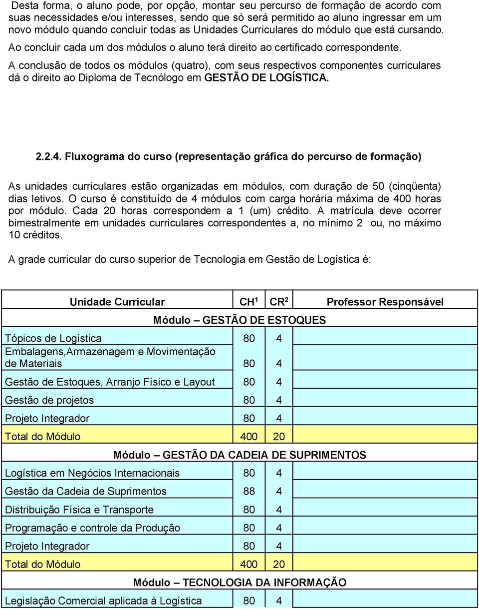 A conclusão de todos os módulos (quatro), com seus respectivos componentes curriculares dá o direito ao Diploma de Tecnólogo em GESTÃO DE LOGÍSTICA. 2.2.4.