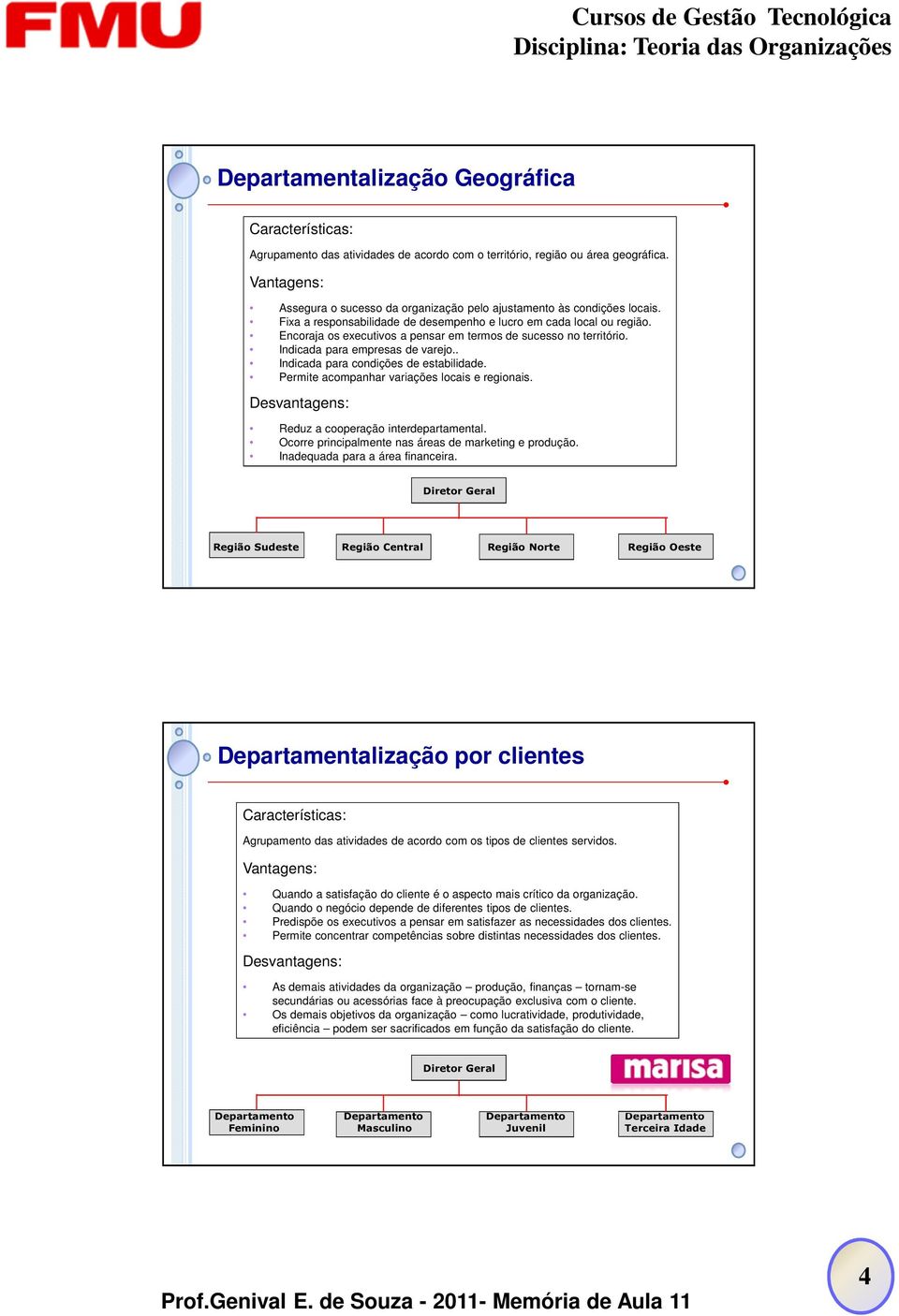 Encoraja os executivos a pensar em termos de sucesso no território. Indicada para empresas de varejo.. Indicada para condições de estabilidade. Permite acompanhar variações locais e regionais.