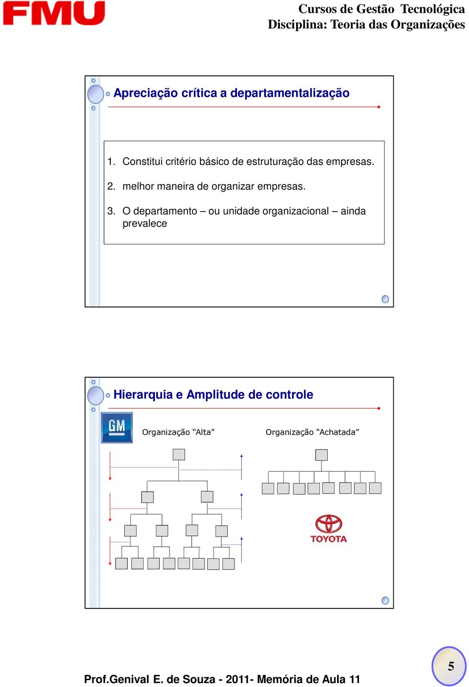 melhor maneira de organizar empresas. 3.