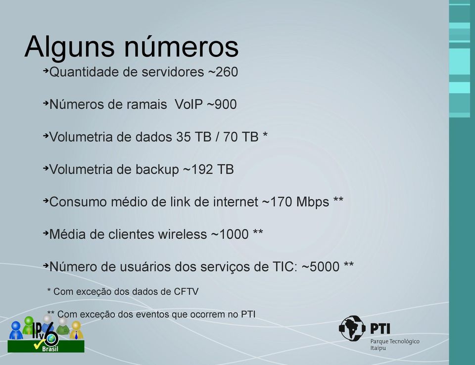 ~170 Mbps ** Média de clientes wireless ~1000 ** Número de usuários dos serviços de