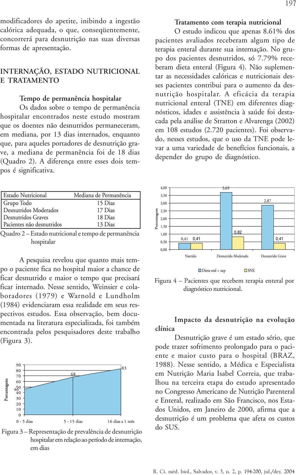 permaneceram, em mediana, por 13 dias internados, enquanto que, para aqueles portadores de desnutrição grave, a mediana de permanência foi de 18 dias (Quadro 2).