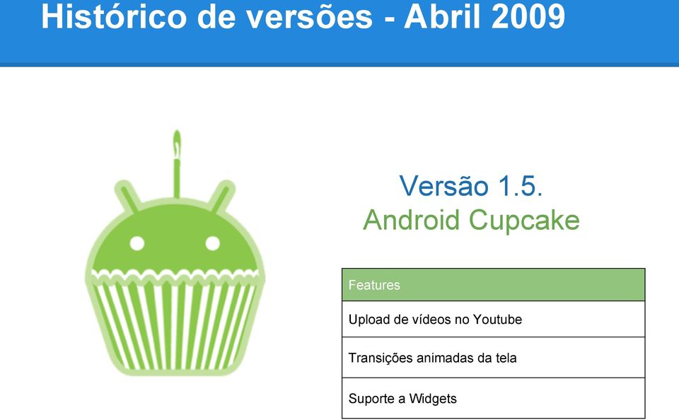 Android Cupcake Features Upload de