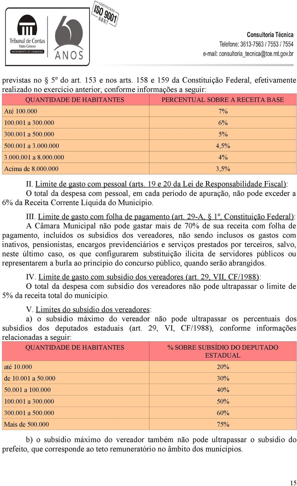 000 6% 300.001 a 500.000 5% 500.001 a 3.000.000 4,5% 3.000.001 a 8.000.000 4% Acima de 8.000.000 3,5% II. Limite de gasto com pessoal (arts.