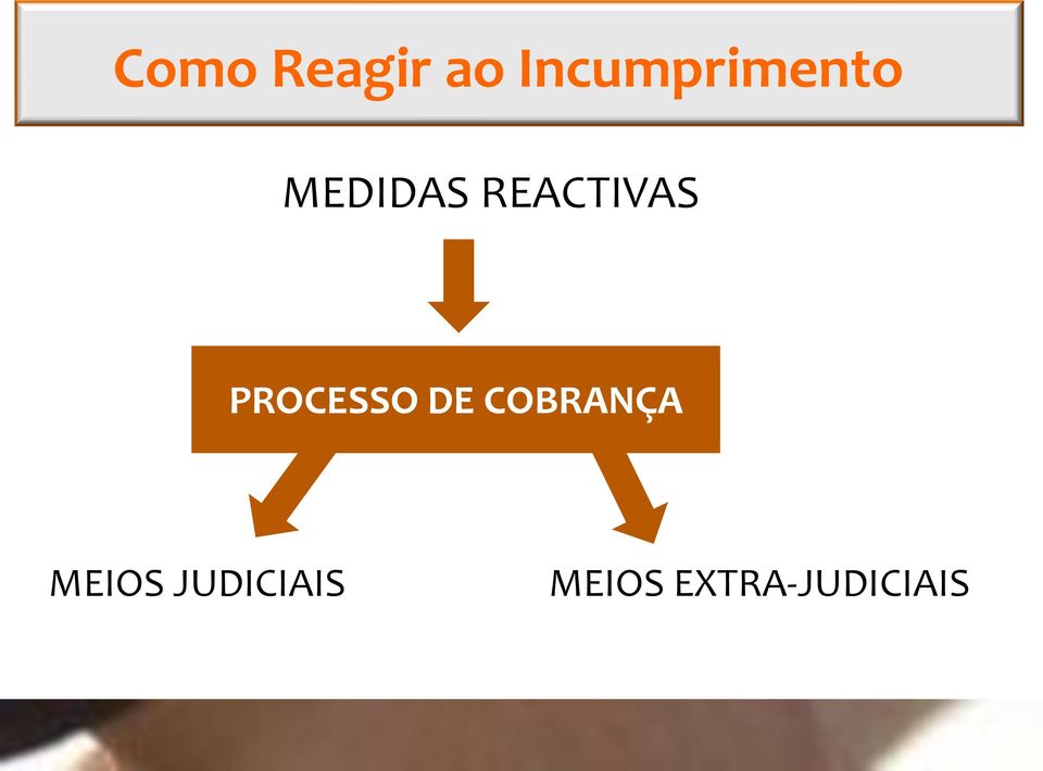 REACTIVAS PROCESSO DE