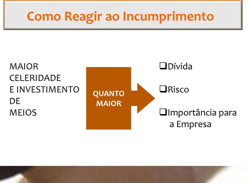 INVESTIMENTO DE MEIOS QUANTO