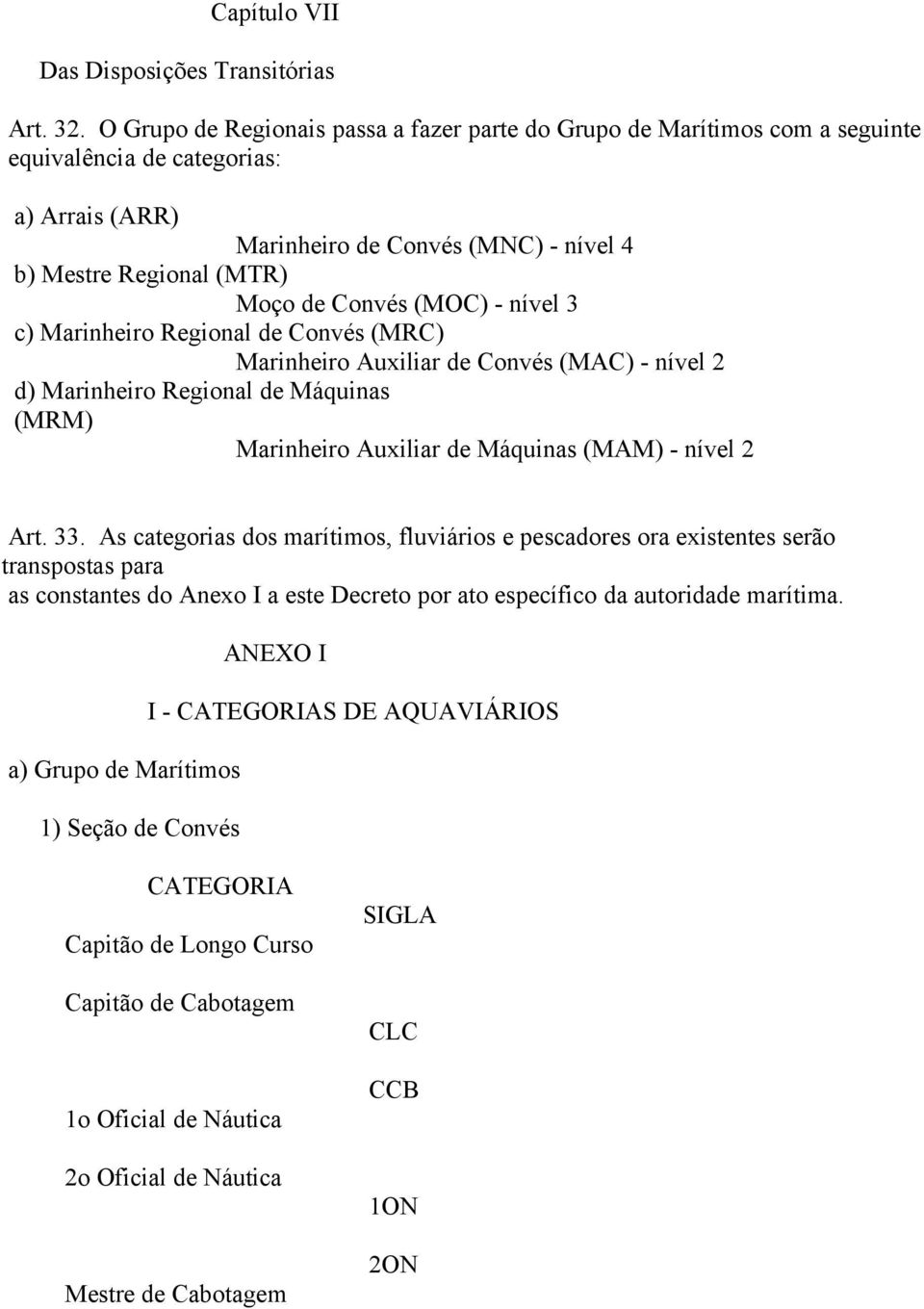 (MOC) - nível 3 c) Marinheiro Regional de Convés (MRC) Marinheiro Auxiliar de Convés (MAC) - nível 2 d) Marinheiro Regional de Máquinas (MRM) Marinheiro Auxiliar de Máquinas (MAM) - nível 2 Art. 33.