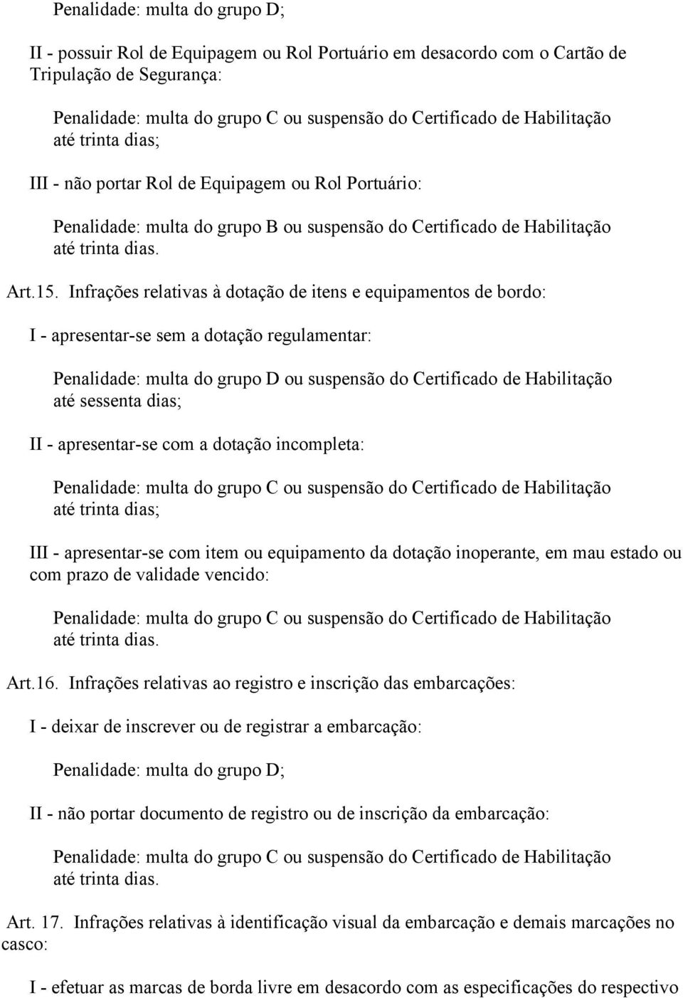 Infrações relativas à dotação de itens e equipamentos de bordo: I - apresentar-se sem a dotação regulamentar: II - apresentar-se com a dotação incompleta: III - apresentar-se com item ou equipamento