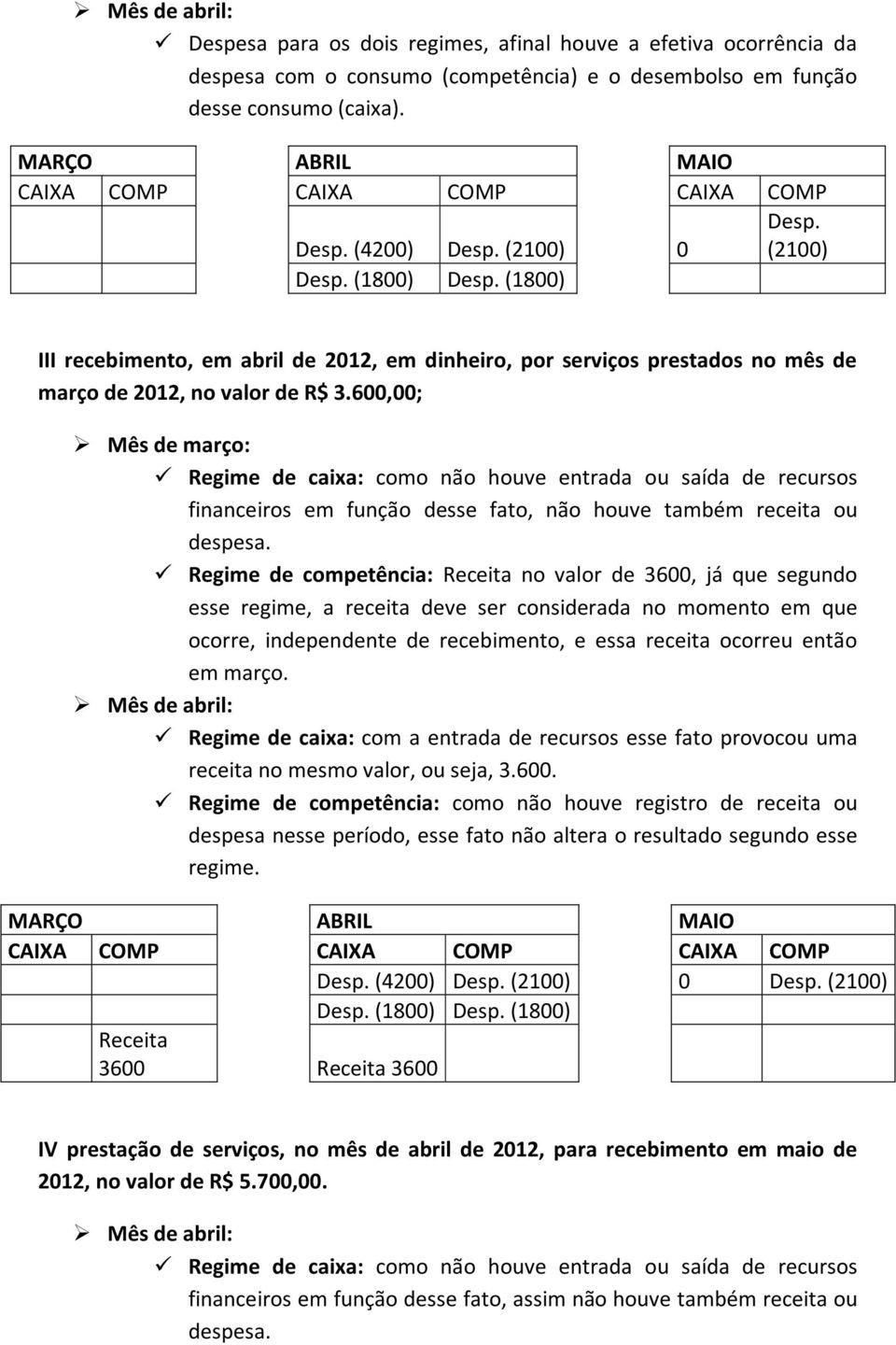 (1800) III recebimento, em abril de 2012, em dinheiro, por serviços prestados no mês de março de 2012, no valor de R$ 3.