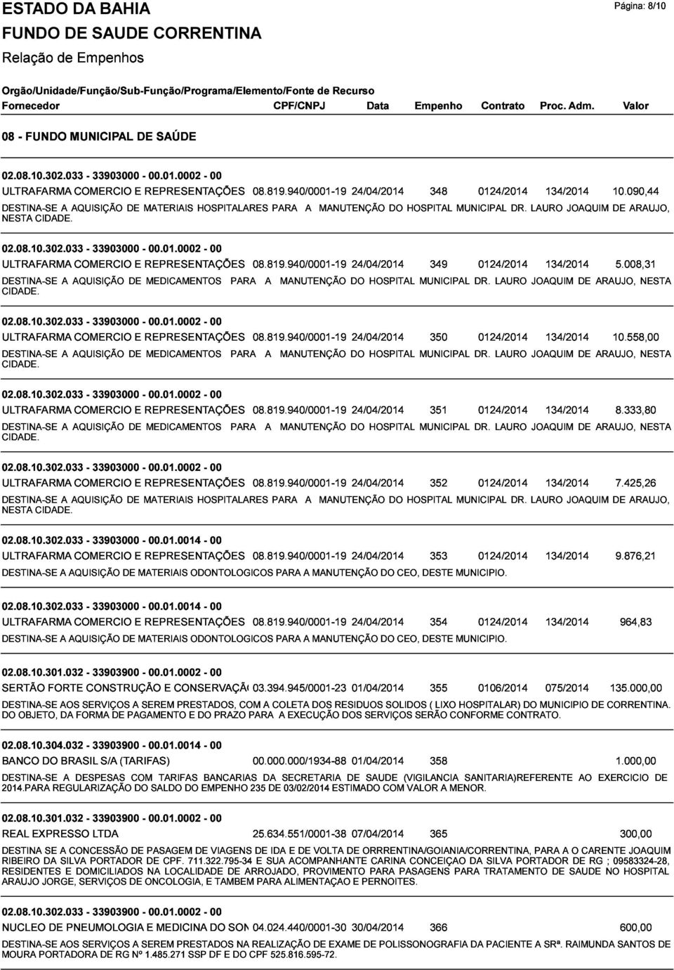 940/0001-19 349 0124/2014134/2014 DE 5.008,31 ARAUJO, CIDADE. DESTINA-SE AQUISIÇÃO DE MEDICAMENTOS PARA MANUTENÇÃO DO 24/04/2014 ULTRAFARMA 02.08.10.302.033 COMERCIO 33903000 REPRESENTAÇÕES 00.01.0002 00 LTDA 08.