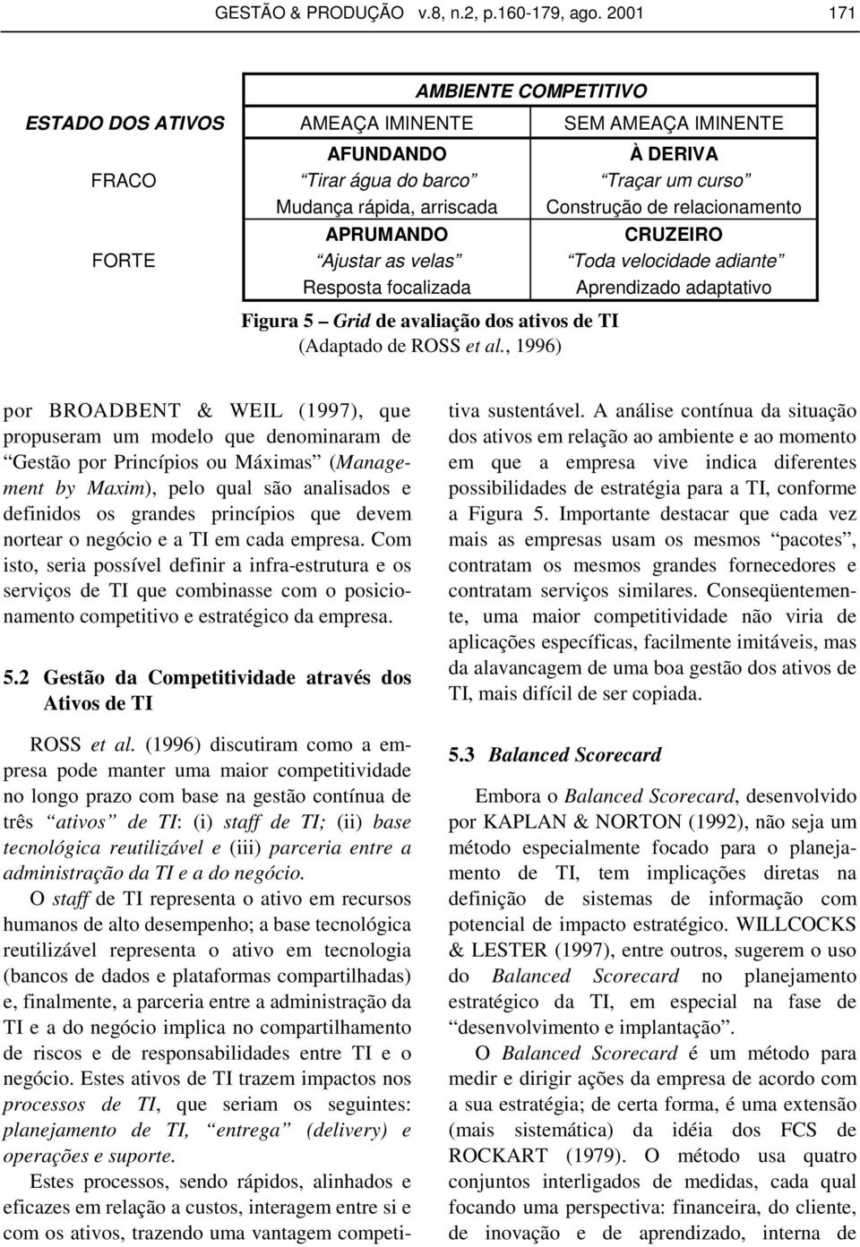 Figura 5 Grid de avaliação dos ativos de TI (Adaptado de ROSS et al.