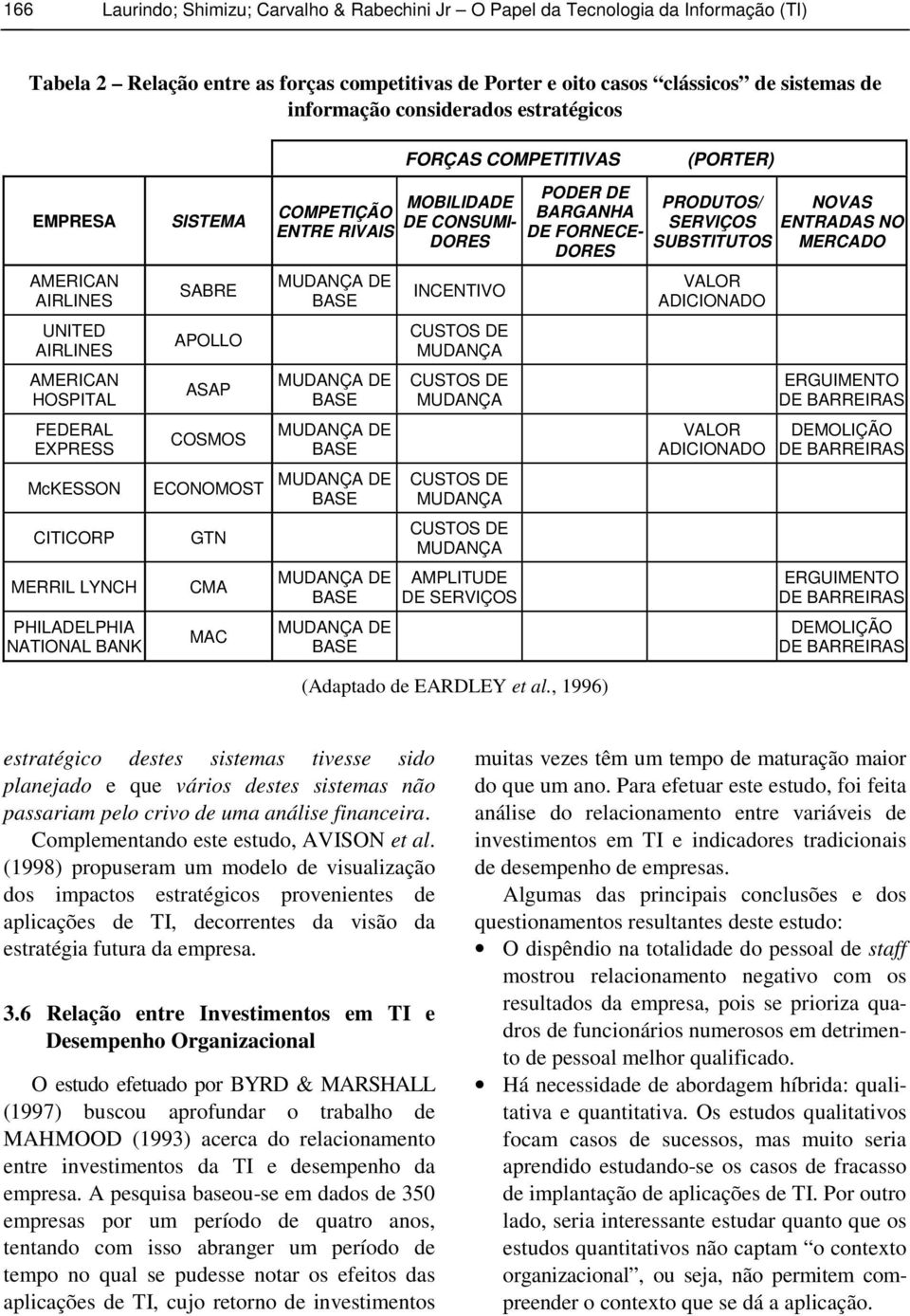 ECONOMOST GTN CMA MAC FORÇAS COMPETITIVAS MOBILIDADE COMPETIÇÃO DE CONSUMI- ENTRE RIVAIS DORES MUDANÇA DE BASE MUDANÇA DE BASE MUDANÇA DE BASE MUDANÇA DE BASE MUDANÇA DE BASE MUDANÇA DE BASE