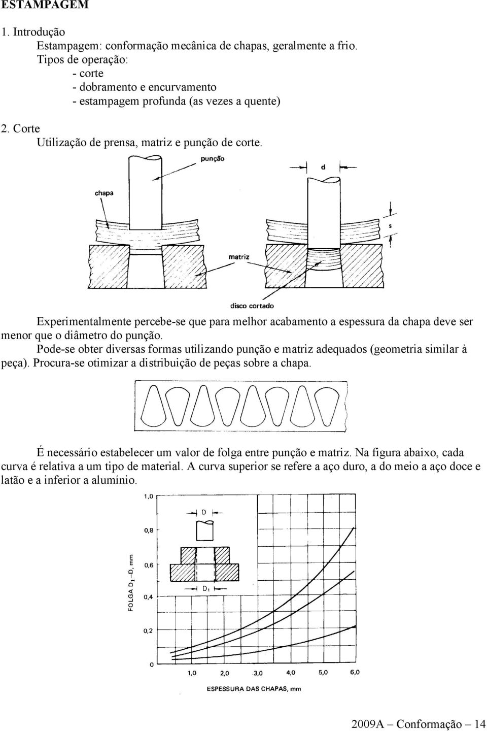 Pode-se obter diversas formas utilizando punção e matriz adequados (geometria similar à peça). Procura-se otimizar a distribuição de peças sobre a chapa.