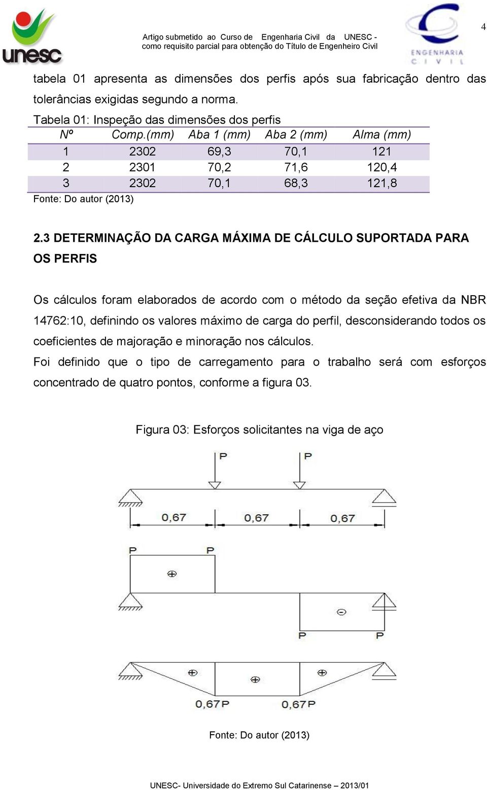 3 DETERMINAÇÃO DA CARGA MÁXIMA DE CÁLCULO SUPORTADA PARA OS PERFIS Os cálculos foram elaborados de acordo com o método da seção efetiva da NBR 14762:10, definindo os valores máximo