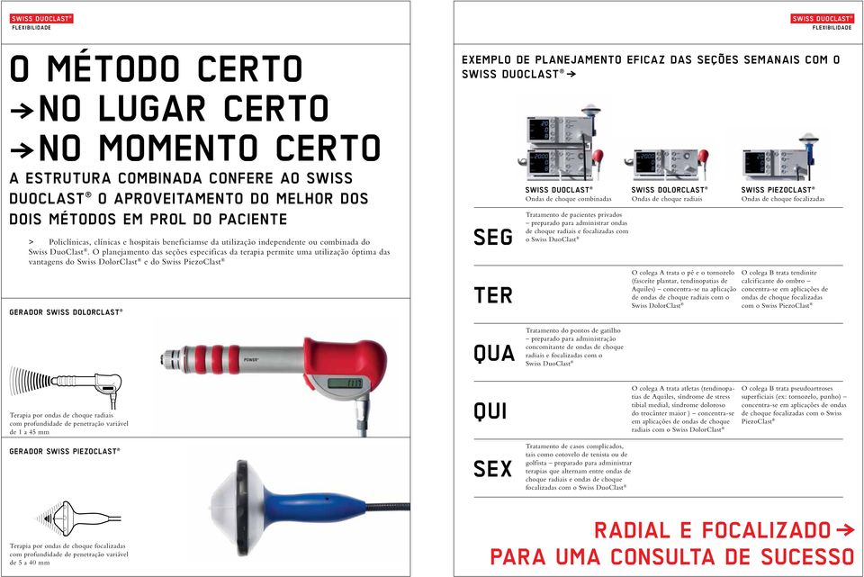 O planejamento das seções especificas da terapia permite uma utilização óptima das vantagens do Swiss DolorClast e do Swiss PiezoClast gerador SWISS DOLORCLAST EXEMPLO DE PLANEJAMENTO EFICAZ DAS