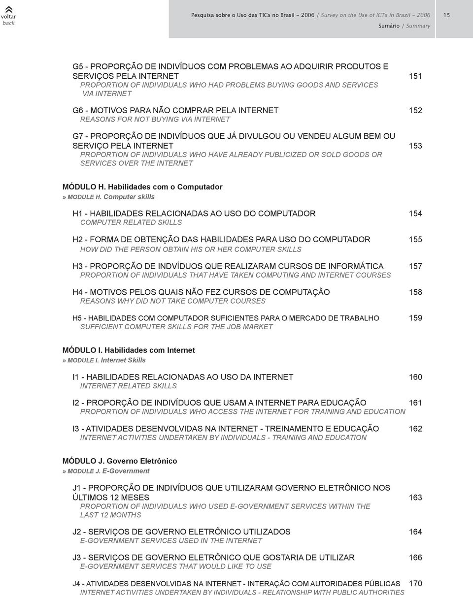 INDIVÍDUOS QUE JÁ DIVULGOU OU VENDEU ALGUM BEM OU SERVIÇO PELA INTERNET 53 PROPORTION OF INDIVIDUALS WHO HAVE ALREADY PUBLICIZED OR SOLD GOODS OR SERVICES OVER THE INTERNET MÓDULO H.