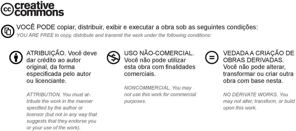 You must attribute the work in the manner specified by the author or licensor (but not in any way that suggests that they endorse you or your use of the work). USO NÃO-COMERCIAL.