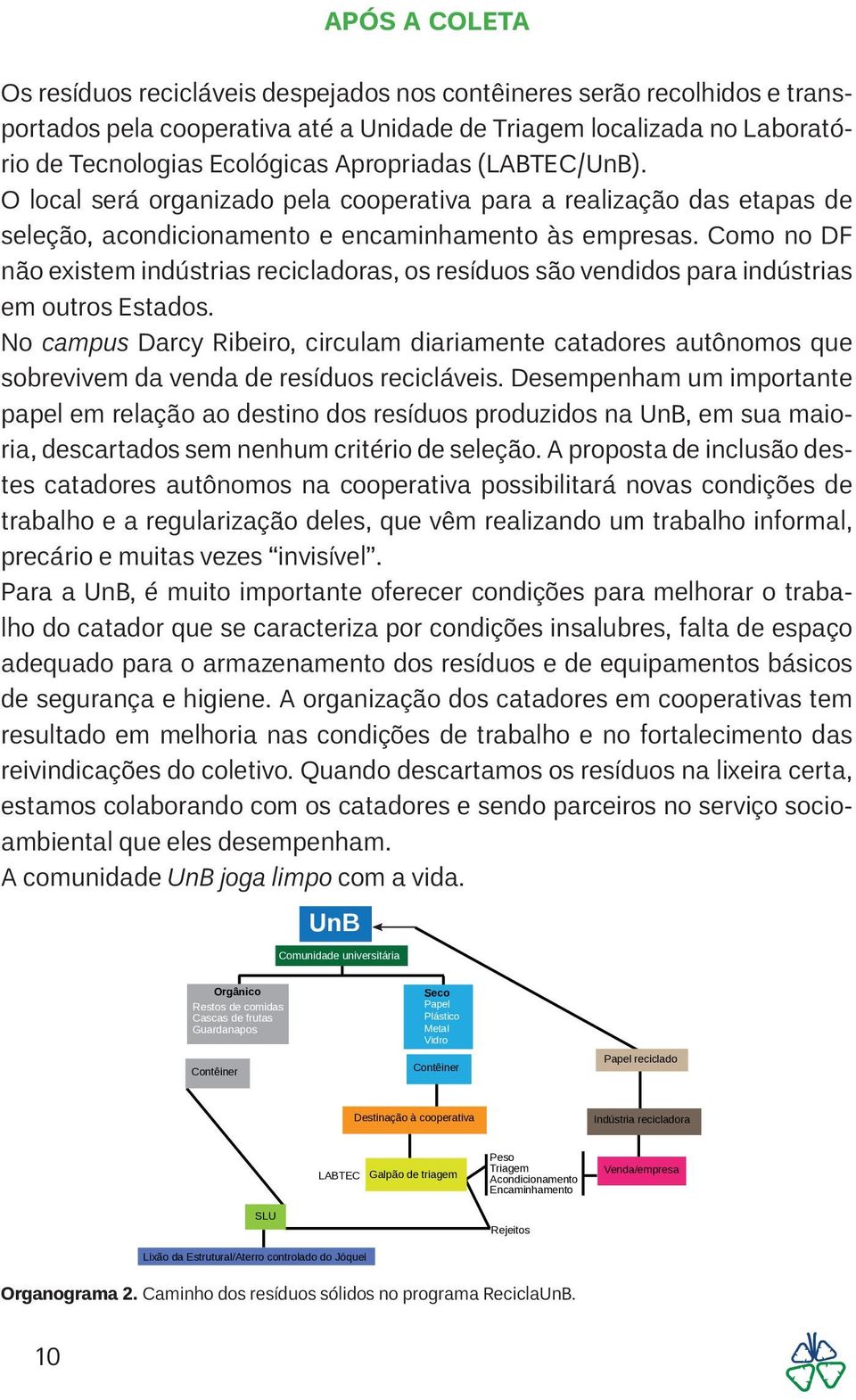 Como no DF não existem indústrias recicladoras, os resíduos são vendidos para indústrias em outros Estados.