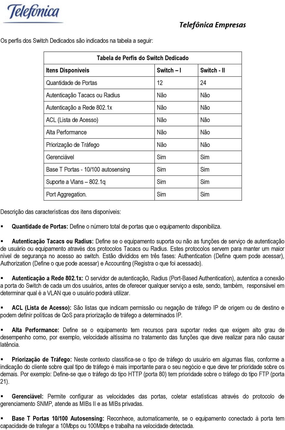 1x Não Não ACL (Lista de Acesso) Não Não Alta Performance Não Não Priorização de Tráfego Não Não Gerenciável Sim Sim Base T Portas - 10/100 autosensing Sim Sim Suporte a Vlans 802.