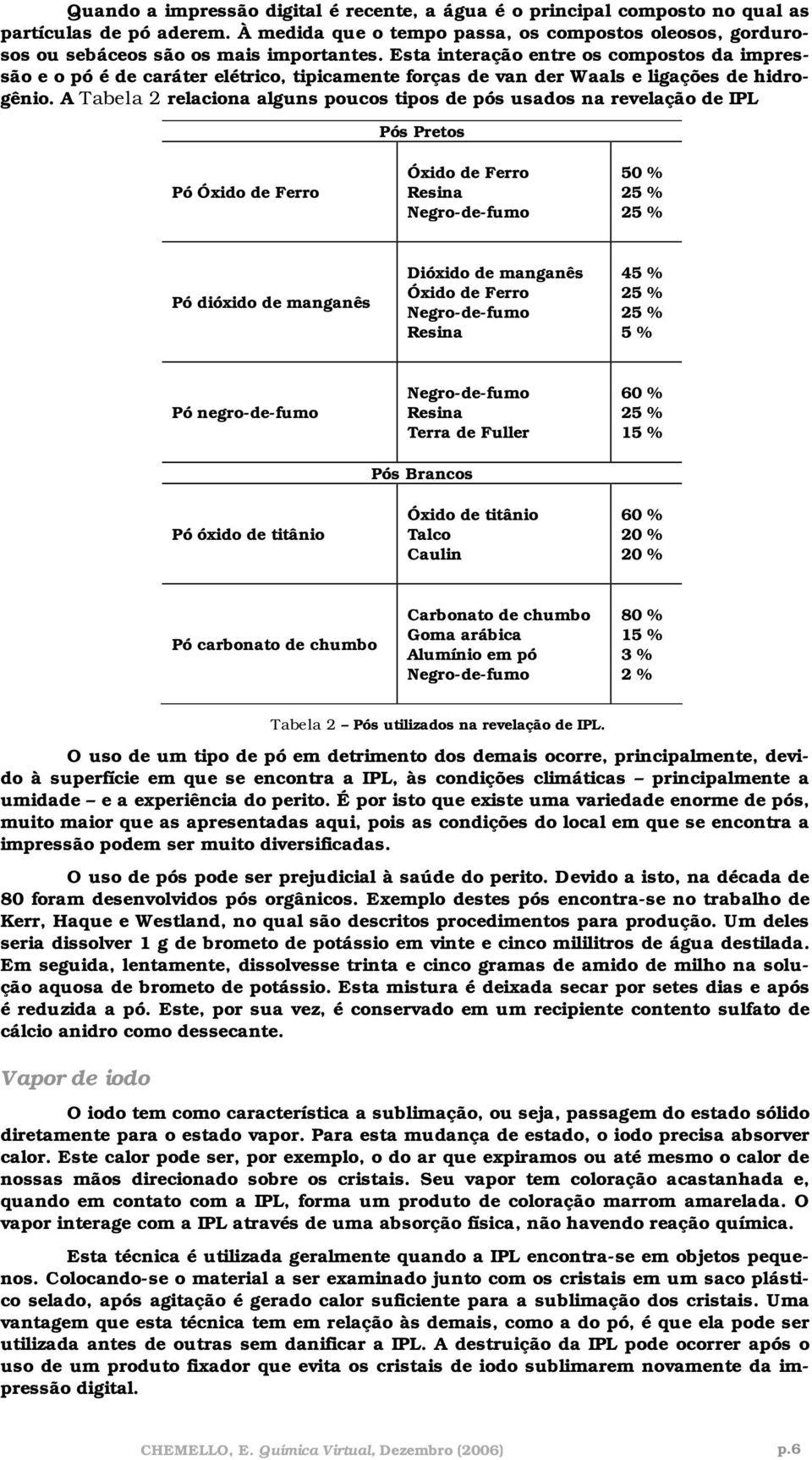 Esta interação entre os compostos da impressão e o pó é de caráter elétrico, tipicamente forças de van der Waals e ligações de hidrogênio.