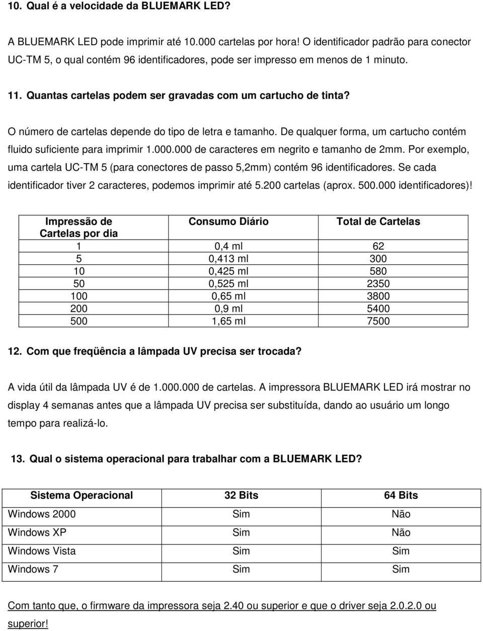 O número de cartelas depende do tipo de letra e tamanho. De qualquer forma, um cartucho contém fluido suficiente para imprimir 1.000.000 de caracteres em negrito e tamanho de 2mm.