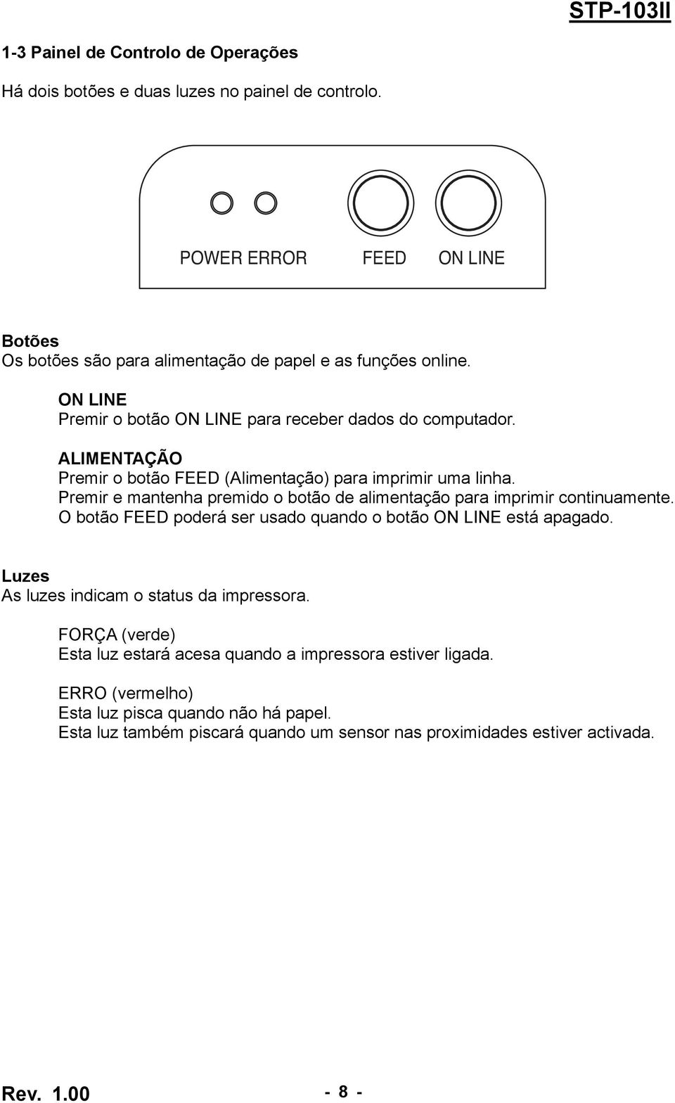 Premir e mantenha premido o botão de alimentação para imprimir continuamente. O botão FEED poderá ser usado quando o botão ON LINE está apagado.