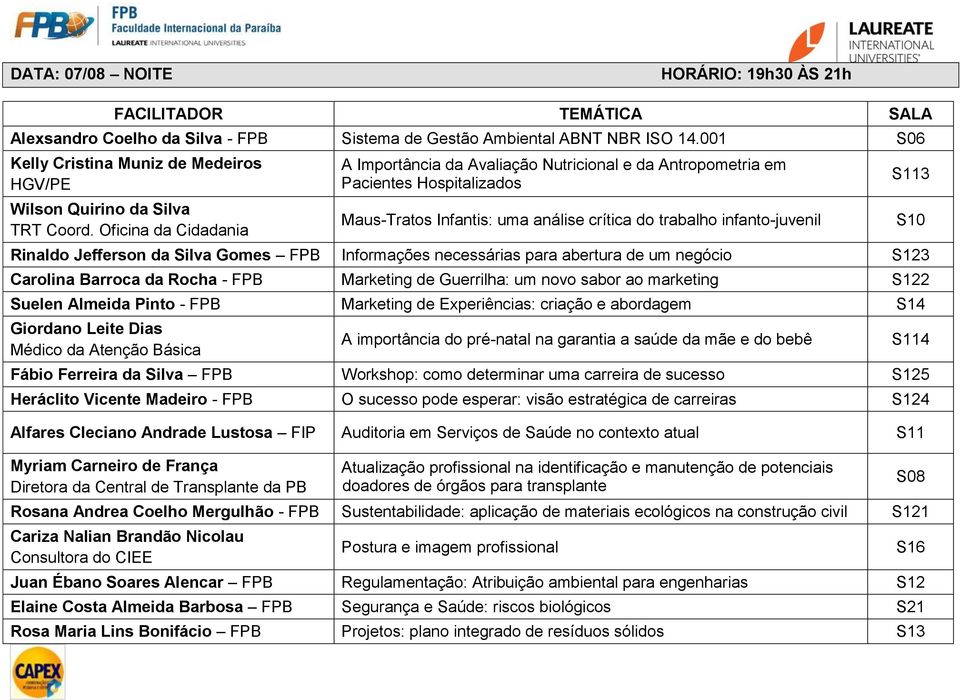 Silva Gomes FPB Informações necessárias para abertura de um negócio S123 Carolina Barroca da Rocha - FPB Marketing de Guerrilha: um novo sabor ao marketing S122 Suelen Almeida Pinto - FPB Marketing