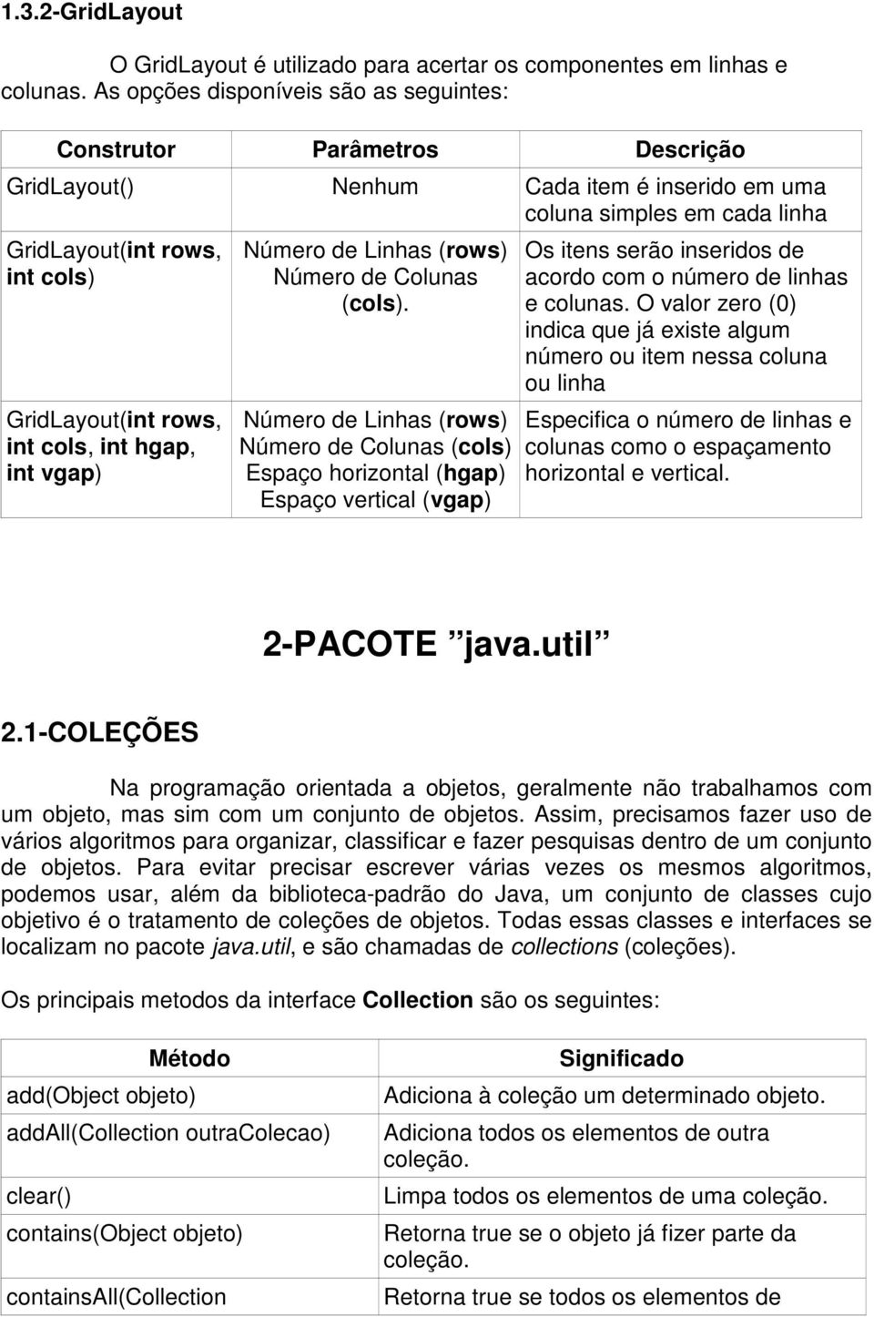 rows, int cols, int hgap, int vgap) Número de Linhas (rows) Número de Colunas (cols).