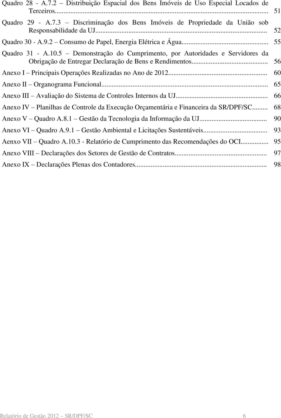 5 Demonstração do Cumprimento, por Autoridades e Servidores da Obrigação de Entregar Declaração de Bens e Rendimentos... 56 Anexo I Principais Operações Realizadas no Ano de 2012.