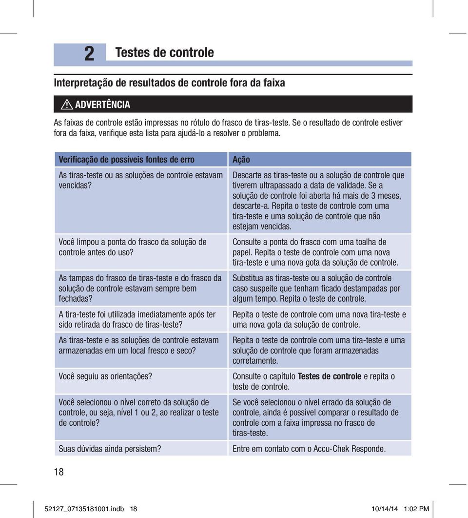 Verificação de possíveis fontes de erro As tiras-teste ou as soluções de controle estavam vencidas? Você limpou a ponta do frasco da solução de controle antes do uso?