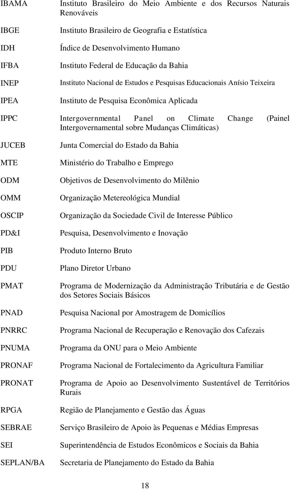 Intergovernamental sobre Mudanças Climáticas) JUCEB MTE ODM OMM OSCIP PD&I PIB PDU PMAT PNAD PNRRC PNUMA PRONAF PRONAT RPGA SEBRAE SEI SEPLAN/BA Junta Comercial do Estado da Bahia Ministério do