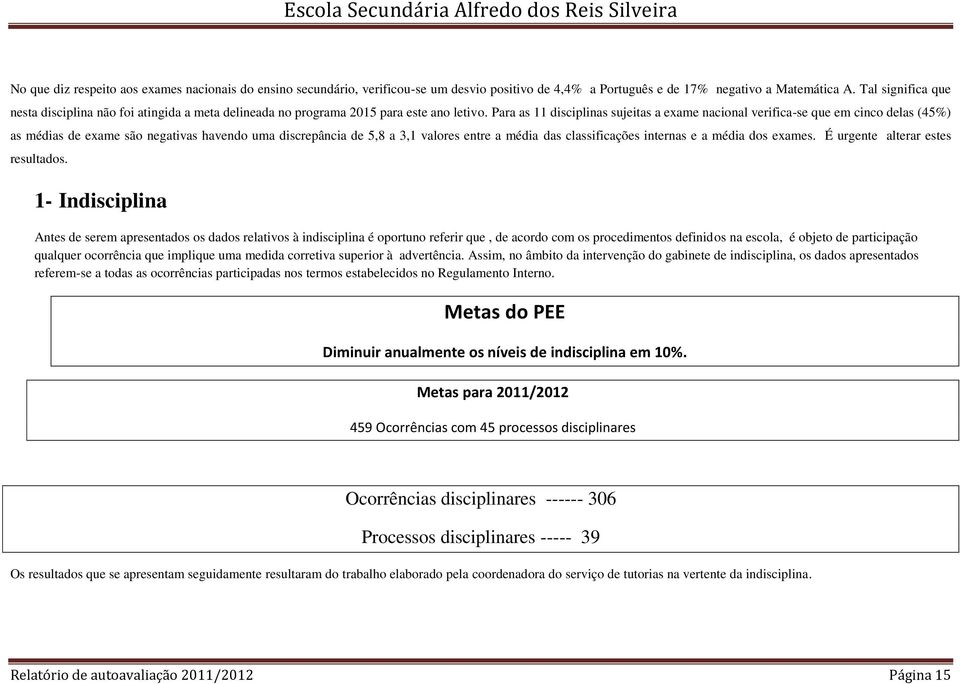 Para as 11 disciplinas sujeitas a exame nacional verifica-se que em cinco delas (45%) as médias de exame são negativas havendo uma discrepância de 5,8 a 3,1 valores entre a média das classificações