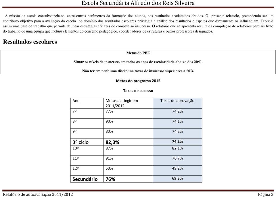 influenciam. Ter-se-á assim uma base de trabalho que permite delinear estratégias eficazes de combate ao insucesso.