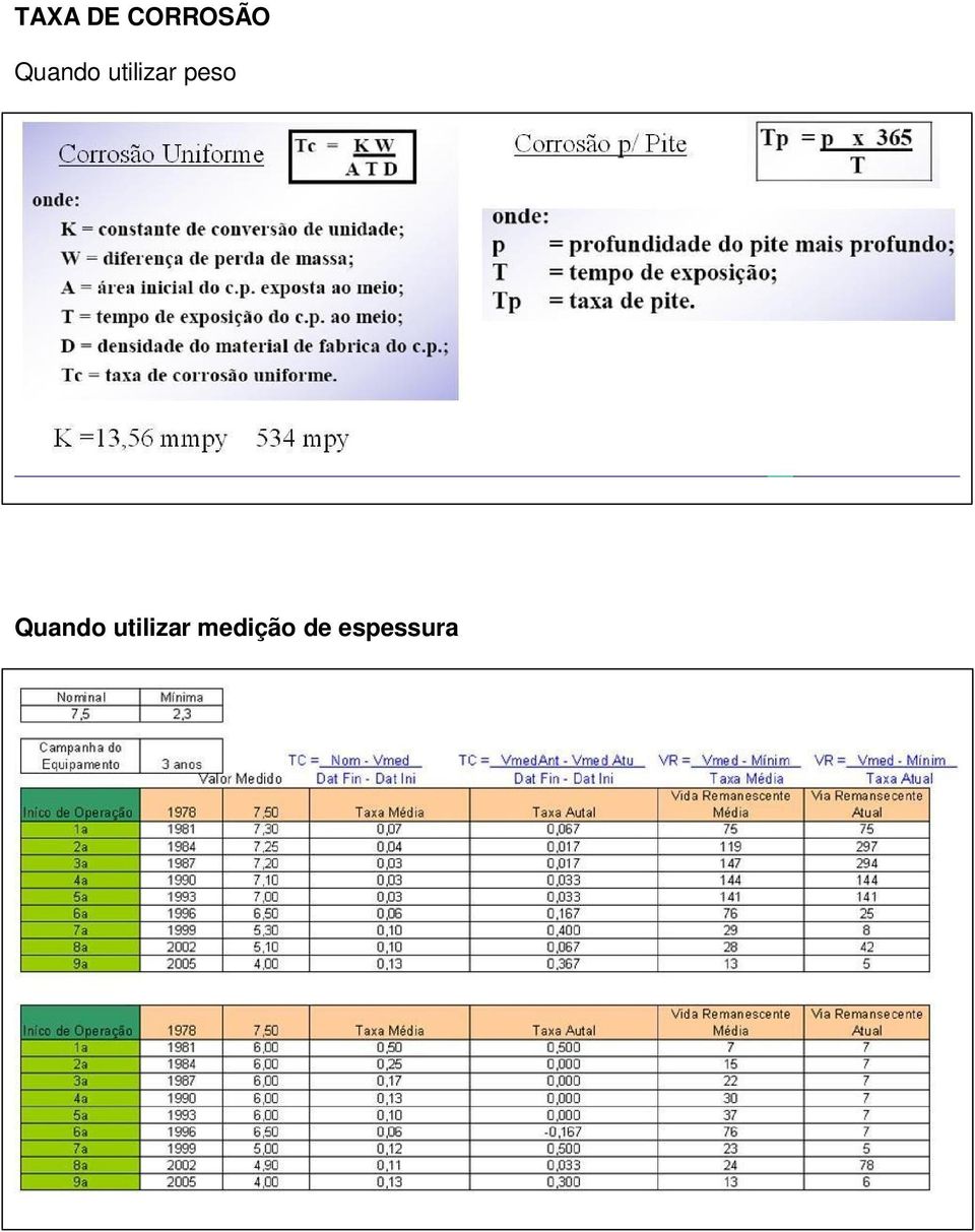 peso  medição de