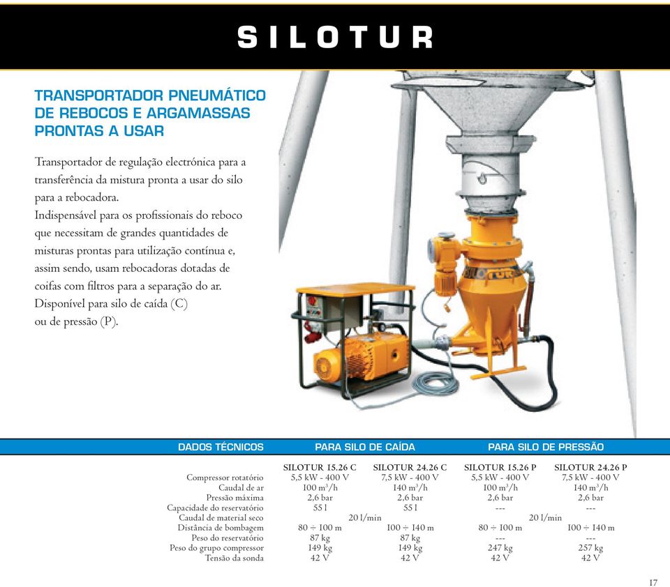 separação do ar. Disponível para silo de caída (C) ou de pressão (P). DADOS TÉCNICOS PARA SILO DE CAÍDA PARA SILO DE PRESSÃO silotur 15.26 C silotur 24.26 C silotur 15.26 P silotur 24.