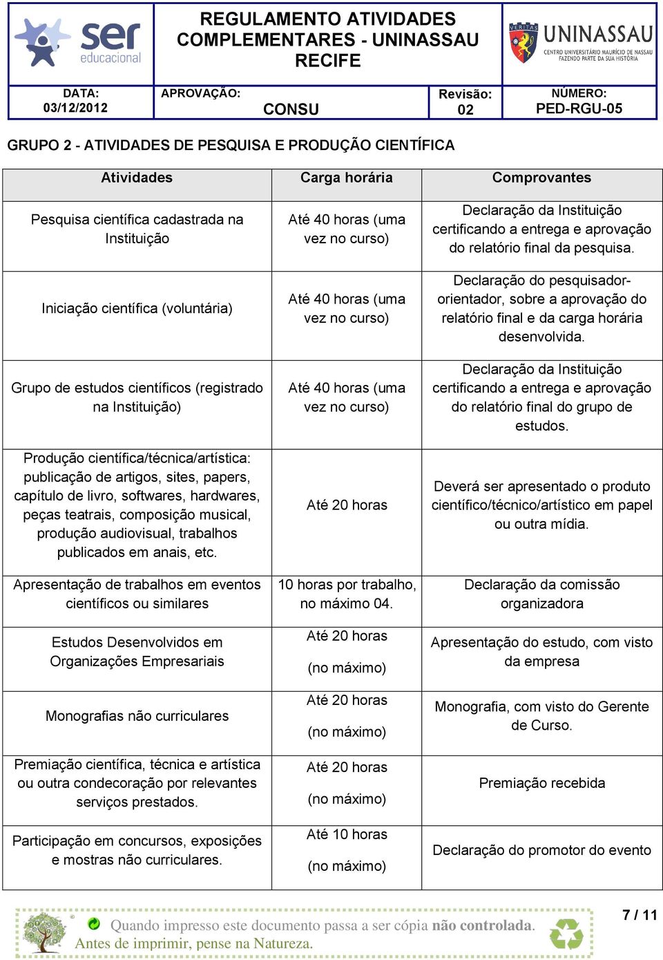 produção audiovisual, trabalhos publicados em anais, etc.