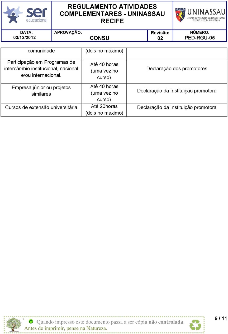 horas (uma vez no curso) Até 40 horas (uma vez no curso) Até 20horas (dois no máximo)