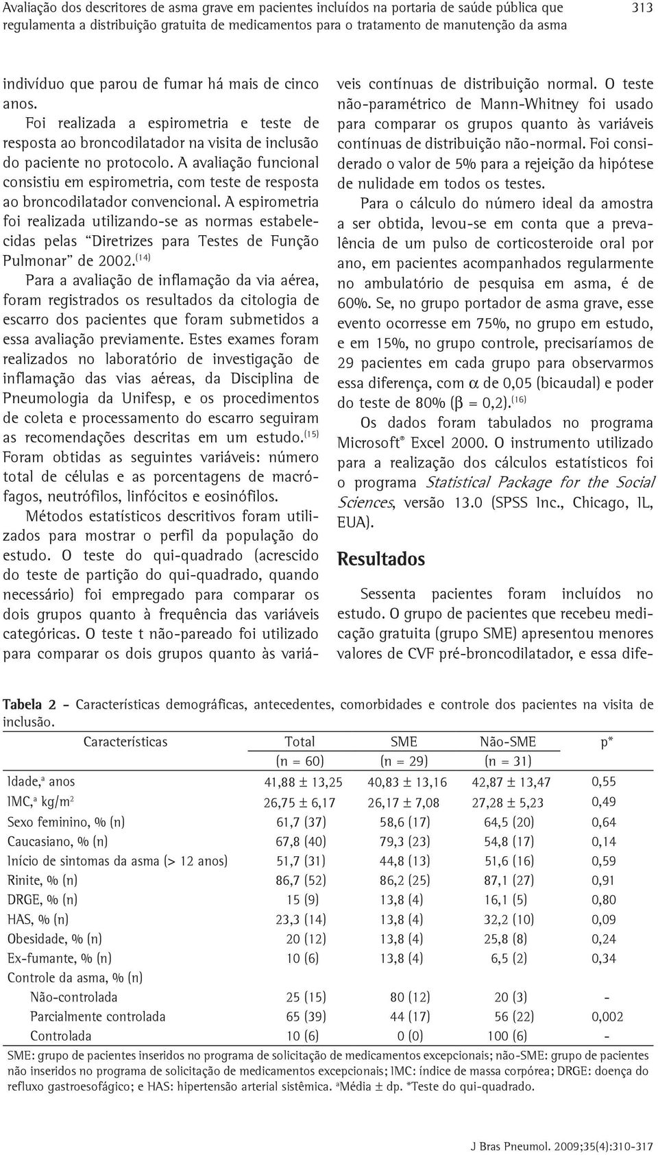 O grupo de pacientes que recebeu medicação gratuita (grupo SME) apresentou menores valores de CVF pré-broncodilatador, e essa difeindivíduo que parou de fumar há mais de cinco anos.