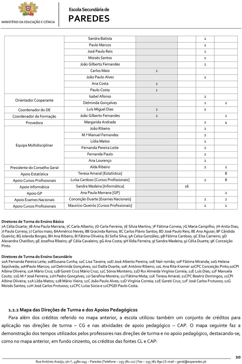 ª Manuel Fernandes 2 Lídia Matos 2 Equipa Multidisciplinar Fernanda Pereira Leite 2 Fernanda Paulo 2 Ana Lourenço 2 Presidente do Conselho Geral Alda Ribeiro 2 2 Apoio Estatística Teresa Amaral