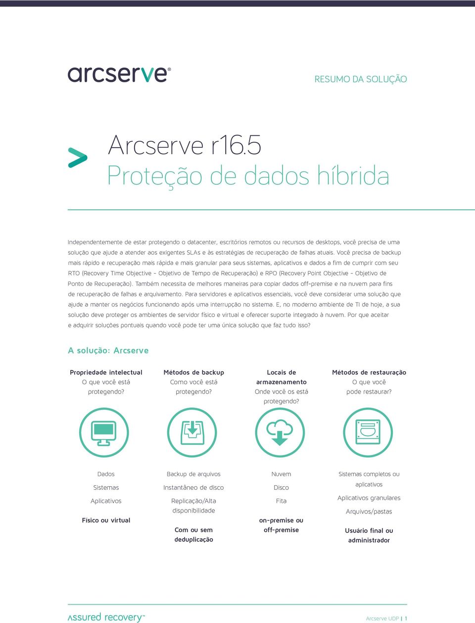 Você precisa de backup mais rápido e recuperação mais rápida e mais granular para seus sistemas, aplicativos e dados a fim de cumprir com seu RTO (Recovery Time Objective - Objetivo de Tempo de