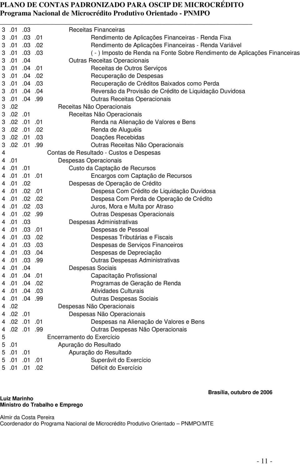 01.04.99 Outras Receitas Operacionais 3.02 Receitas Não Operacionais 3.02.01 Receitas Não Operacionais 3.02.01.01 Renda na Alienação de Valores e Bens 3.02.01.02 Renda de Aluguéis 3.02.01.03 Doações Recebidas 3.